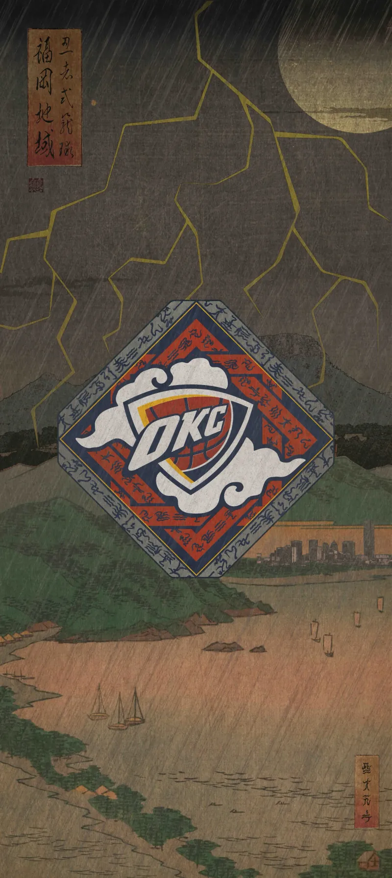 OKLAHOMA CITY THUNDER